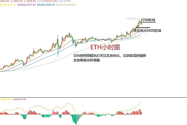 DePIN革命：重塑基础设施领域的三大创新视角
