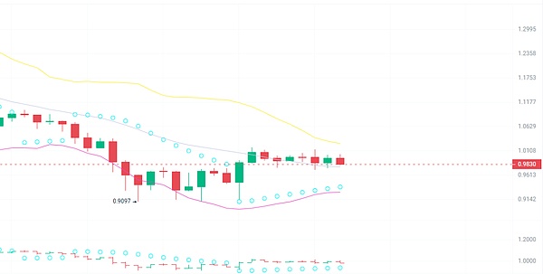 恐怖组织筹款新手段：加密货币成哈马斯隐形金库
