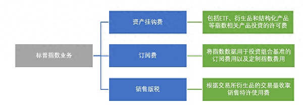 比特币操作系统的革命性突破：让比特币焕发新生