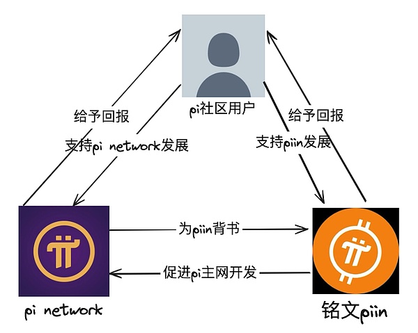 比特币疯狂冲顶，这波行情你看懂了吗？