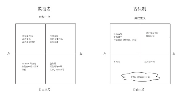 市场惊现V型反转，投资者该如何把握方向？