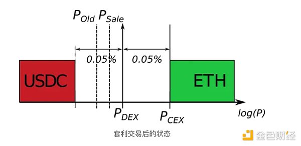 Ilya的AGI帝国：OpenAI权力更迭背后的深层博弈