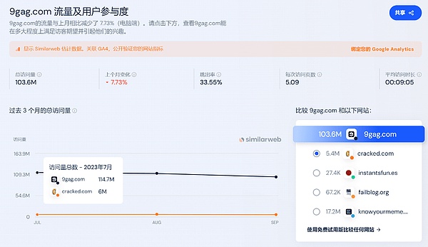 深夜币圈观察：当市场平静时，这些信号最值得关注