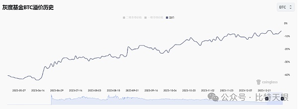 从贫民窟到区块链帝国：一个印度创业者的真实告白
