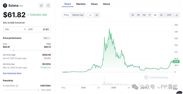金秋九月交易狂欢！新手福利大放送，最高可领7700美元