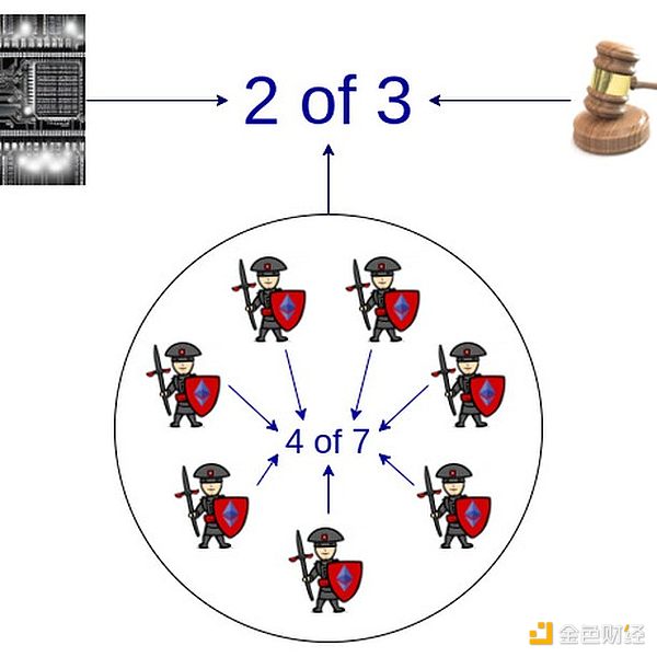 比特币江湖风云：当龙头老大让位时意味着什么？