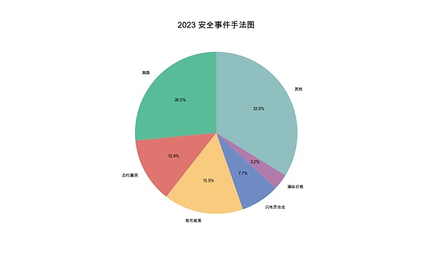 当雷电遇上矿机：记一次惊心动魄的JASMINER X16-Q控制板急救经历