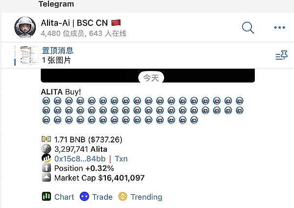 比特币高位震荡：狂欢后的冷静思考