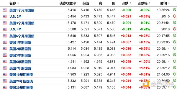 ETH空单两连胜！60点利润轻松到手