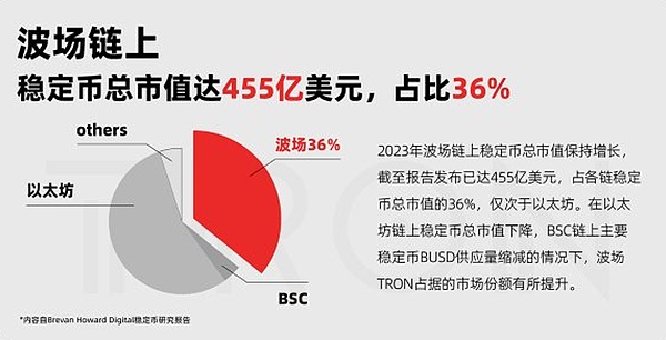 稳定币收益革命：Curve 新作 Yield Basis 能否改写游戏规则？