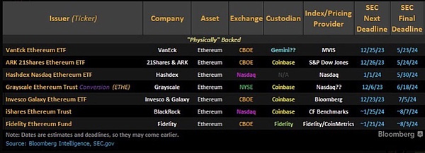 XRP的冰火两重天：短线承压vs长线爆发