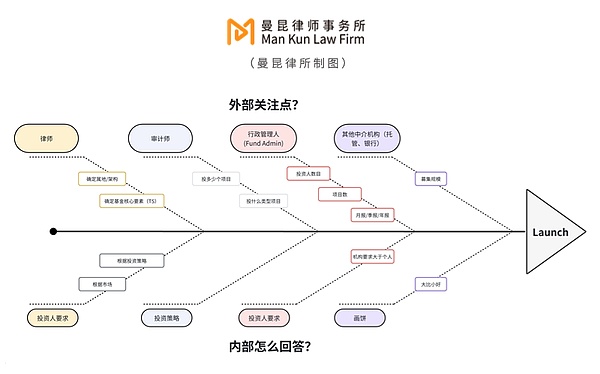 市场震荡格局持续 多空博弈仍在进行时