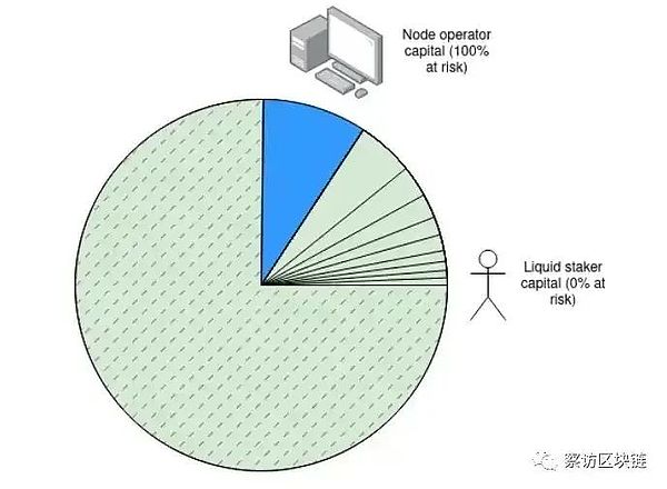 市场惊魂后是机遇？资深交易员告诉你如何抄底布局