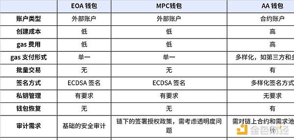 闪电网络：比特币支付革命的幕后推手