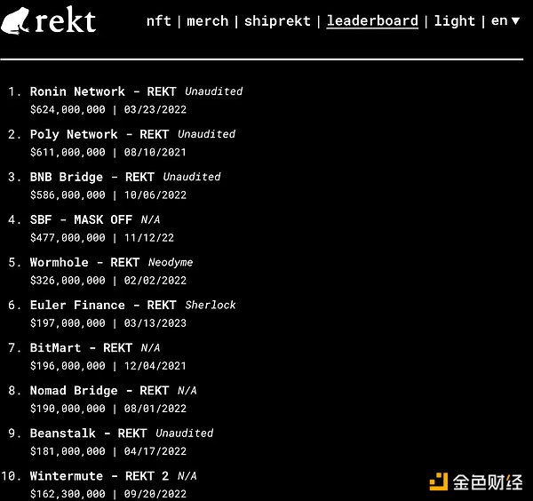 OpenAI董事会戏剧性反转：CEO离职风波背后的权力游戏
