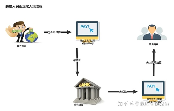 当钻石遇上区块链：NFTG如何重塑奢侈品行业的游戏规则